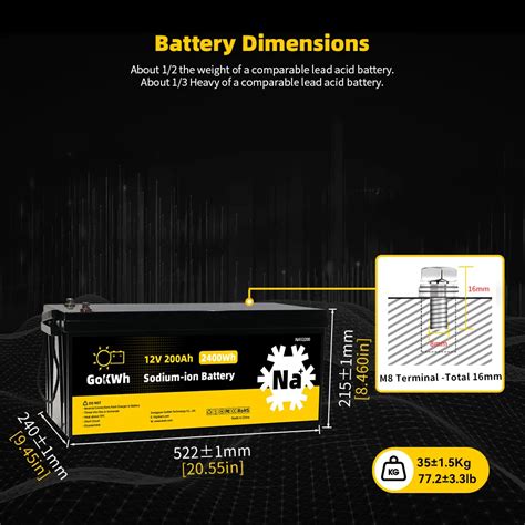 Sodium Ion Battery Battery Finds