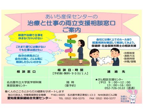 がん相談支援センター 診療科・部門 名古屋市立大学医学部附属東部医療センター