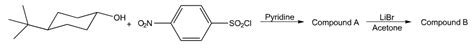 Solved Draw The Structures Including Stereochemistry Of Compounds A And Course Hero