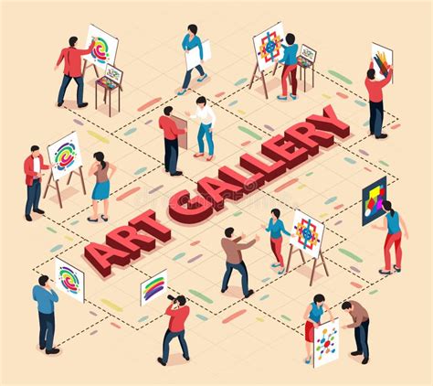 Art Gallery Isometric Infographics Stock Vector Illustration Of