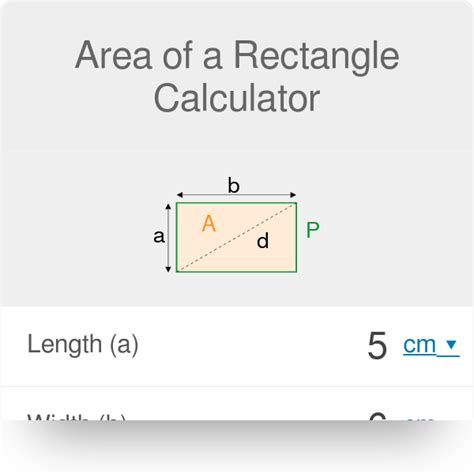 Rectangle Area Formula