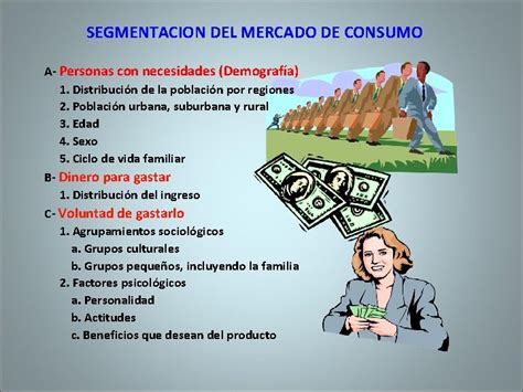 Segmentacin Del Mercado Beneficios De La Segmentacion Del