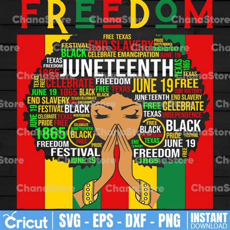 Juneteenth Freedom Black History Svg Juneteenth 1865 Svg J Inspire Uplift