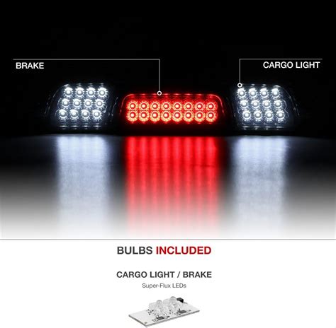 Buy Vipmotoz Full Led Third Brake Cargo Light Assembly For