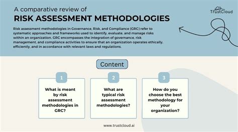 Risk Assessment Methodologies A Comparative Review Of 4 Methodologies