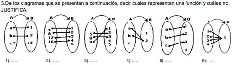 Solved Ayuda Porfavor Necesito Este Punto De Los Diagramas Que