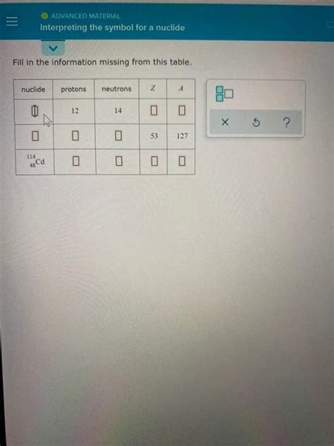 Solved ADVANCED MATERIAL Interpreting The Symbol For A Chegg