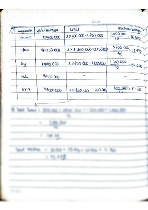 Solution Doc Cost Accounting Practice Questions Studypool