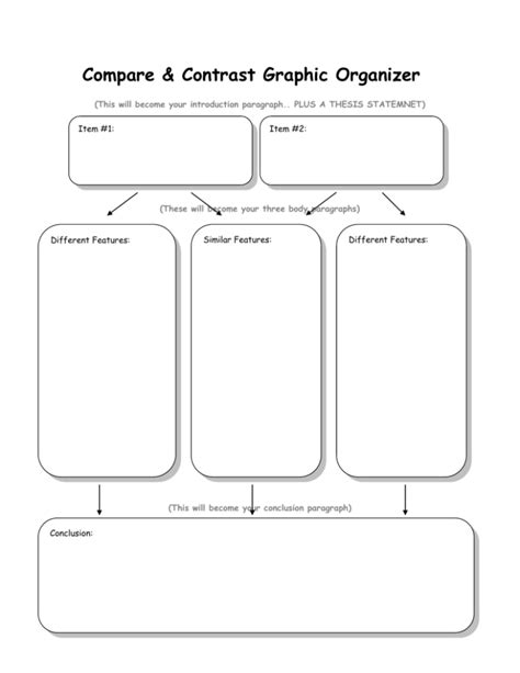 Compare & Contrast Graphic Organizer