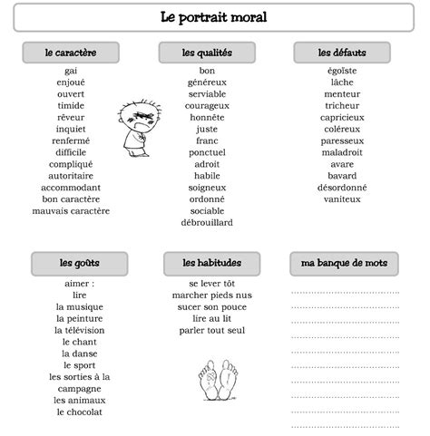 Cook A Meal Compulsion Fountain Test De Niveau Fle Imprimer Obligate