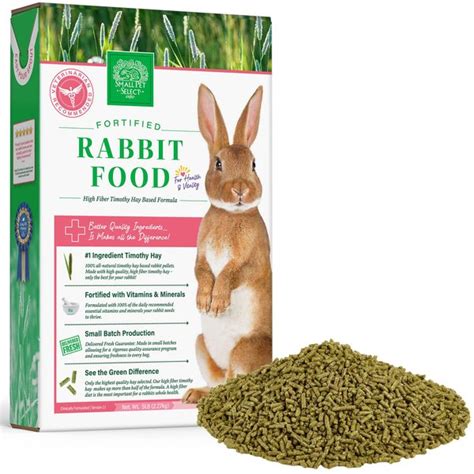 SWEET MEADOW FARM Rabbit Pellets Premium Timothy Blend Rabbit Food 20