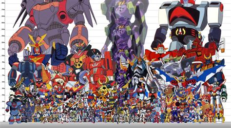 Size Comparison Chart Japanese Robot, Japanese Anime Series, Gundam ...