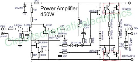 Power Amplifier 450w With Sanken Power Amplifier