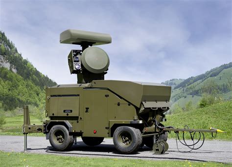 An Unnamed Country Ordered Skyguard 3 Air Defense Systems Militarnyi