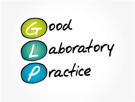 Glp Good Laboratory Practice Concept With Keywords Letters And Icons