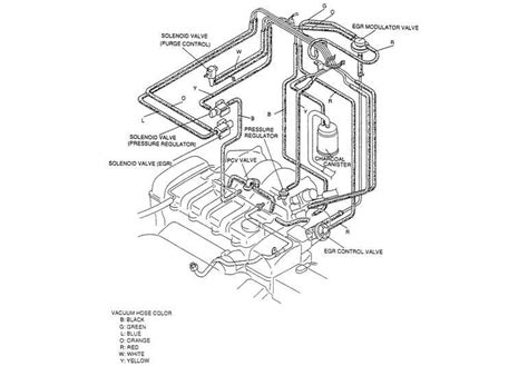 A Visual Guide To Miata Vacuum Hose Connections