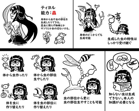 「ティヨル 能力詳細 むしタイプ うちの子 オリキャラ オリジナルキャラクター 」天色鮫🦈の漫画