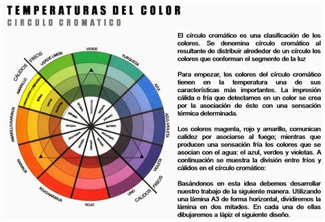 Circulo Cromatico Peluqueria Imagui