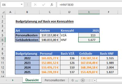 Andreas Unkelbach Blog Excel Arbeitsmappen Vom Wert In Der