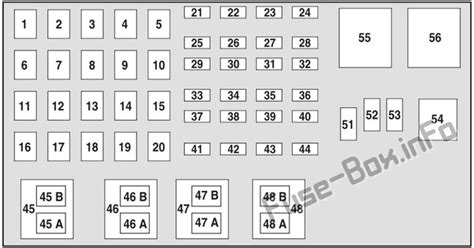 Ranger Fuse Box Diagram 2006