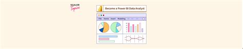 How To Become A Power Bi Data Analyst Scaler Topics