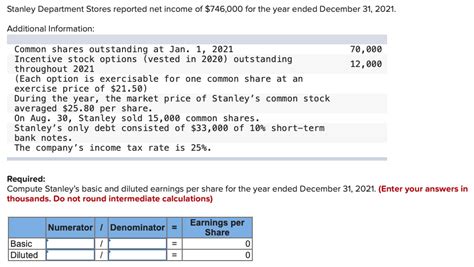 Solved Stanley Department Stores Reported Net Income Of Chegg