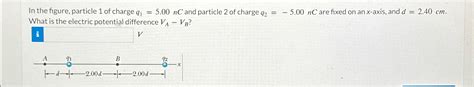 Solved In The Figure Particle Of Charge Q Nc And Chegg