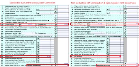 How To Do A Backdoor Roth Ira Contribution Safely