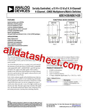 ADG1439BRUZ Datasheet PDF Analog Devices