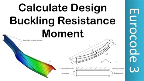 How To Calculate Design Buckling Resistance Moment Lateral Torsional