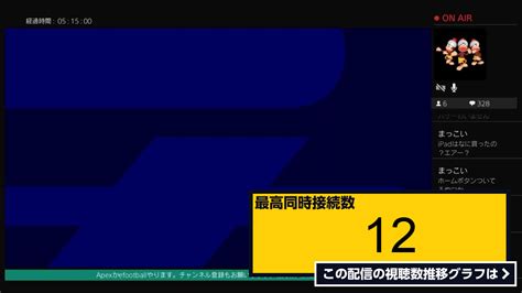 ライブ同時接続数グラフ『初見さん大歓迎！efootball 2023バルセロナ在籍縛り配信 』 Livechart