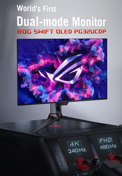 Asus Tease Rog Swift Pg32ucdp Dual Mode Oled Monitor Ahead Of Ces