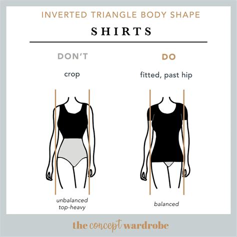 Inverted Triangle Body Shape A Comprehensive Guide The Concept Wardrobe