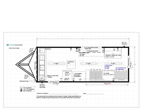 85×22 Equipped Concession Trailer Custom Trailer Pros