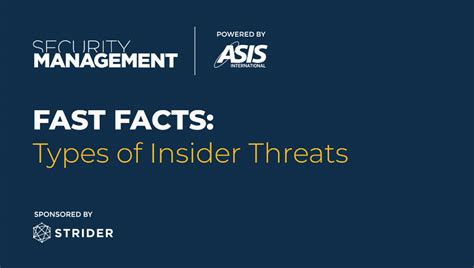 Fast Facts 3 Types Of Insider Threats