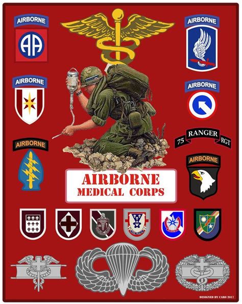 Airborne Medic Special Forces Army Patches Combat Medic