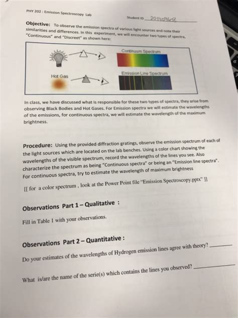 Solved PHY 202 Emission Spectroscopy Lab Using The Above Chegg