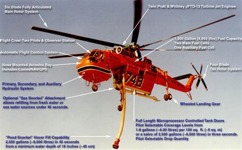 SDG&E leases Erickson Air-Crane helicopter - Wildfire Today