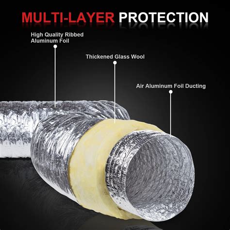 Buy Cuchiilo 8 Inch Insulated Duct HVAC Insulation Duct Insulated Flex