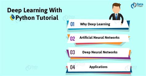 Deep Learning With Python Tutorial For Beginners DNN ANN DataFlair