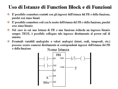 Linguaggio Di Programmazione Ladder V E Il Pi