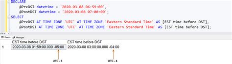 Sql Convert Datetime To Varchar Format Printable Online