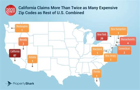 What Were The Most Expensive ZIP Codes In The U S In 2020 Thrillist