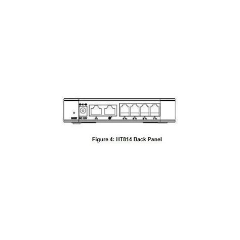 Grandstream Ht Porte Fxs Ata