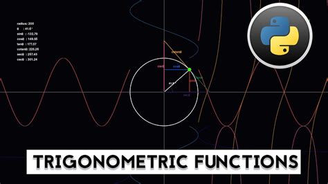 Python Trigonometric Functions Animation Youtube