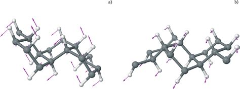 The Two Ir Active C H Bending Vibrational Modes Observable In Download Scientific Diagram