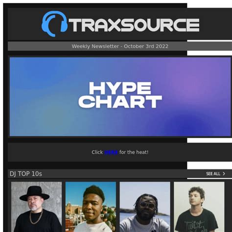 HYPE CHART Essential New Releases This Is Razor N Tape