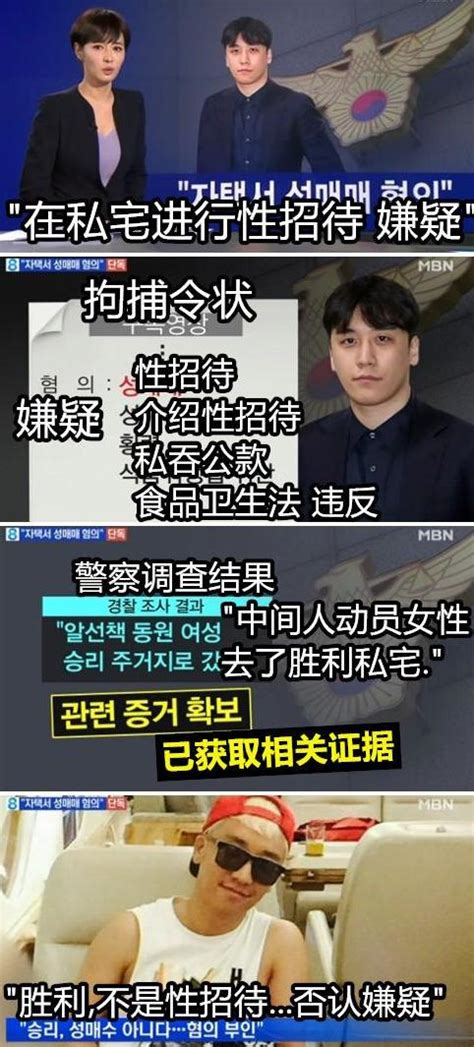 前bigbang成員勝利竟在家進行過性招待？！警方稱已獲取證據 每日頭條