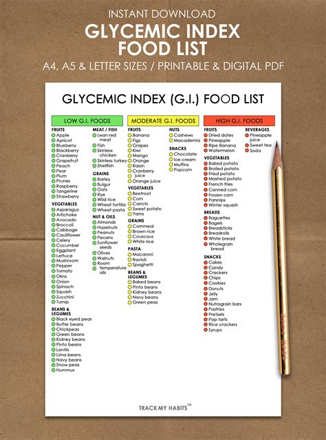 Food Chart Shopping List Glycemic Index Food List Printable Etsy Uk