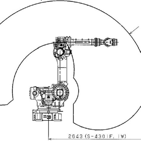 Fanuc S 430iw Eurobots